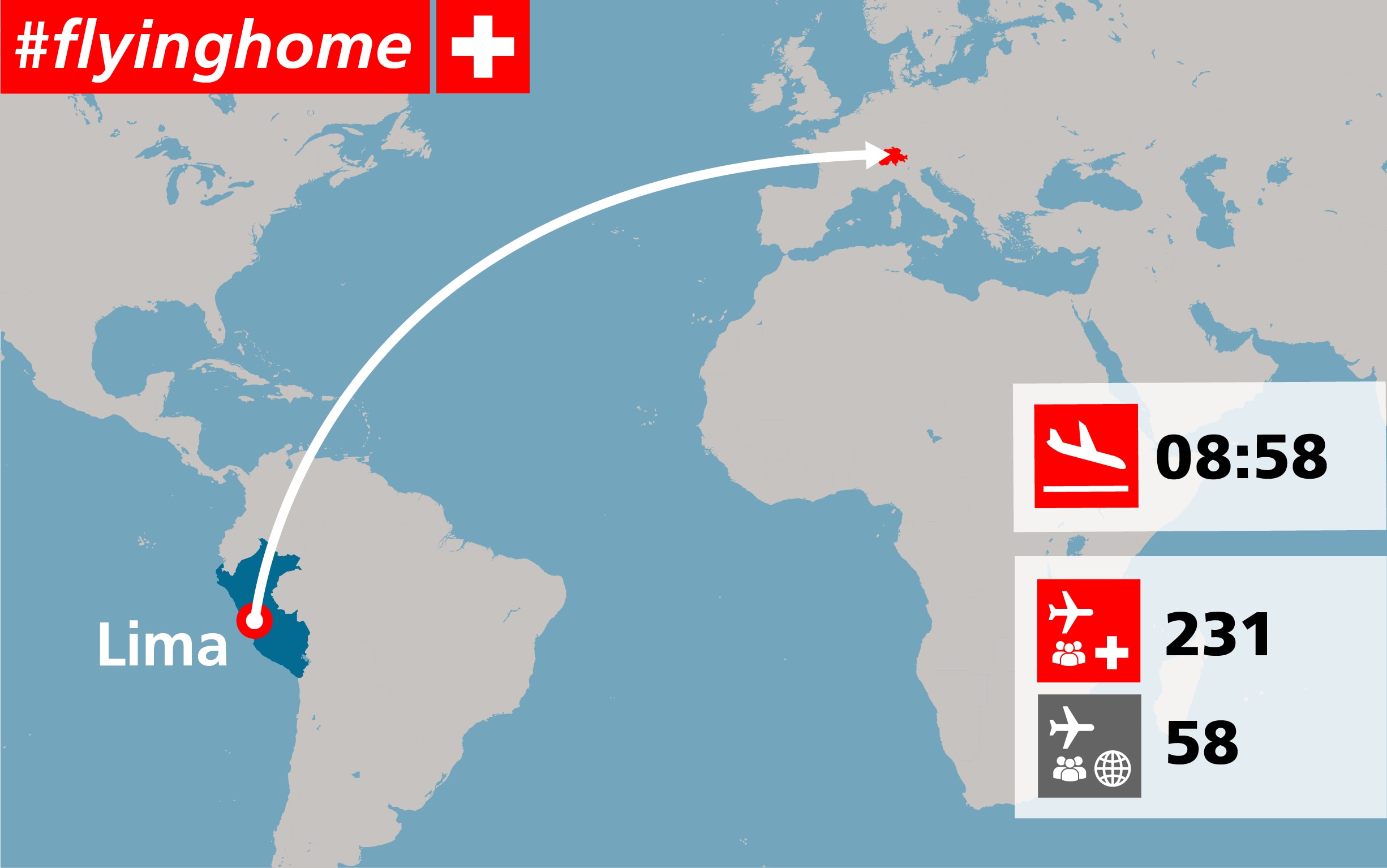  Karte, die die Route des Fluges von Lima nach Zürich zeigt