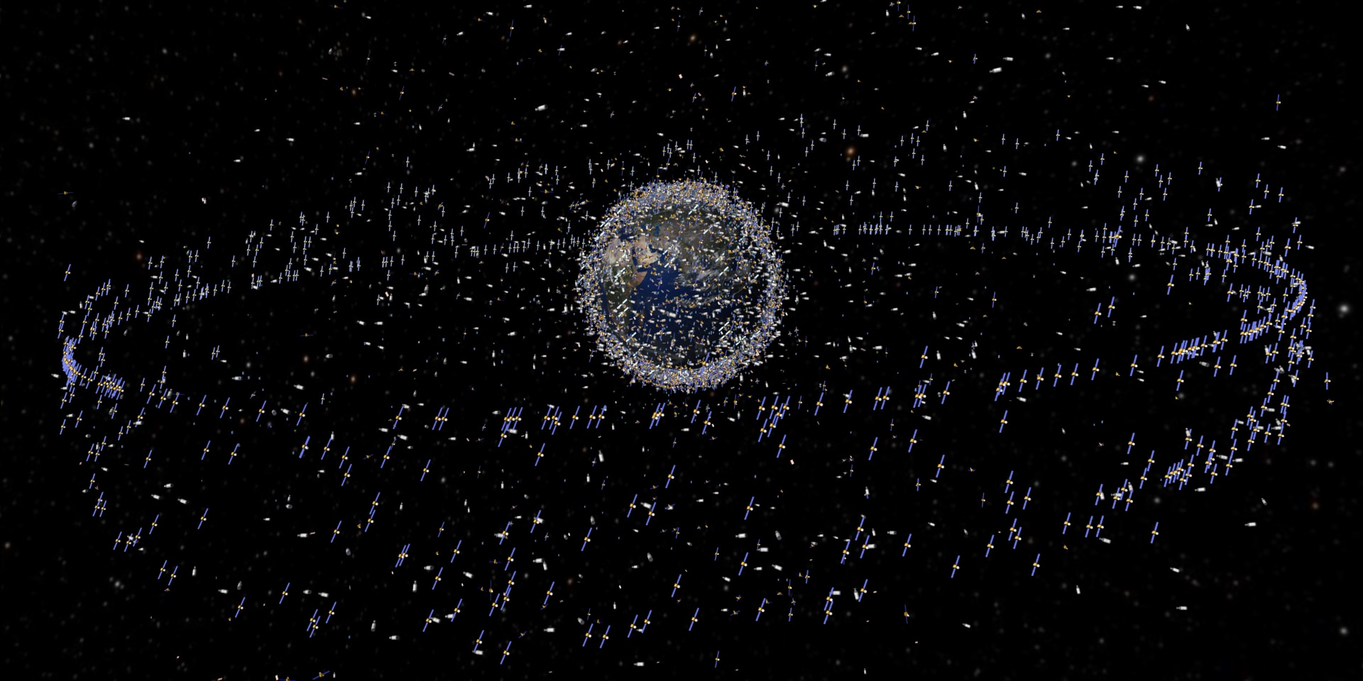 L’orbit terrestre