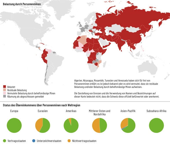 Weltkarte mit von Personenminen belasteten Ländern und Übersicht zum Status des Übereinkommens nach Weltregion. 