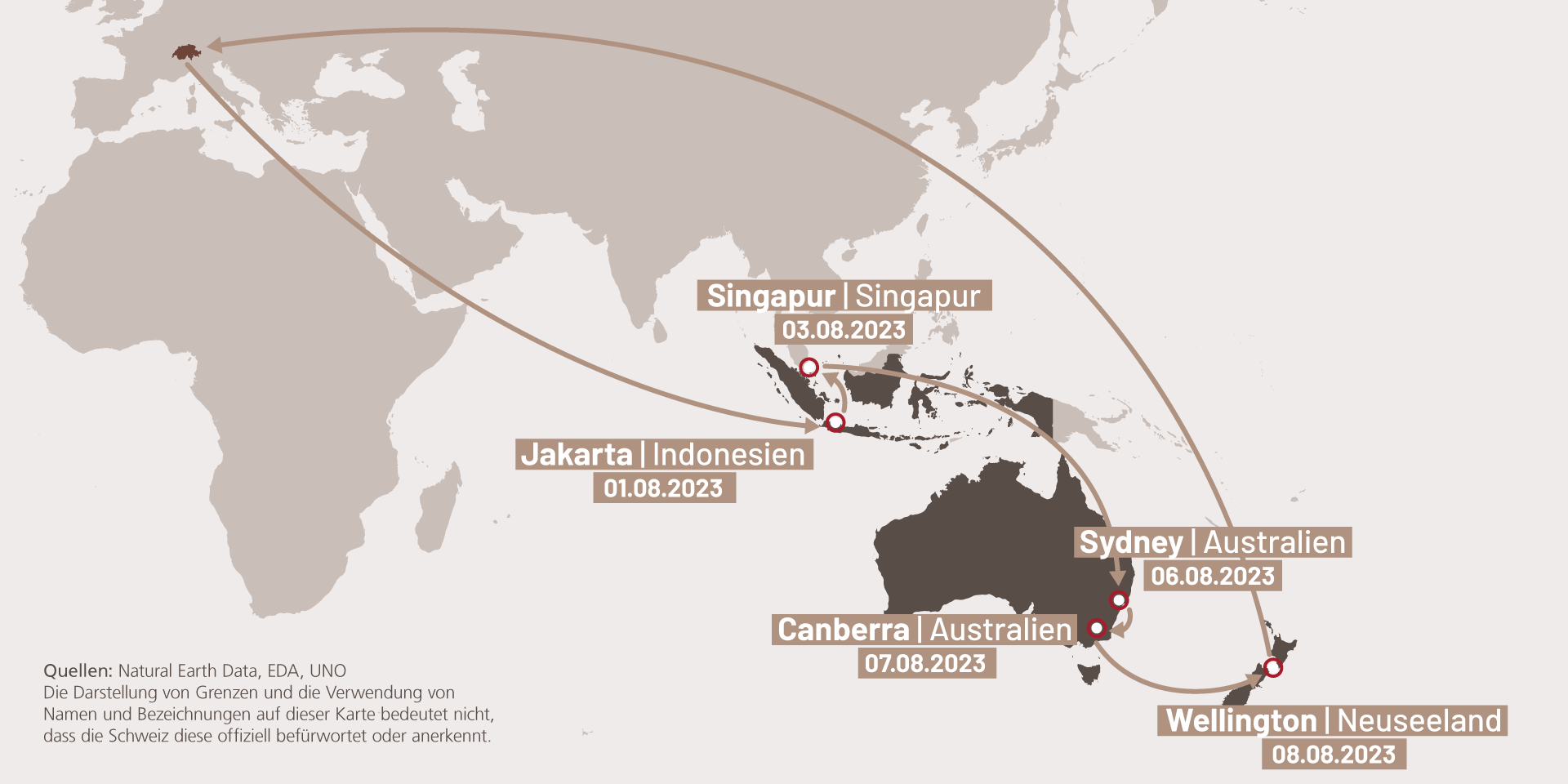 Infografik, die die Etappen der Reise von Ignazio Cassis nach Indonesien, Singapur, Australien und Neuseeland darstellt.
