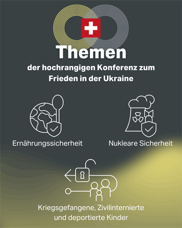 Die drei Logos der Themen der hochrangigen Konferenz zum Frieden in der Ukraine.